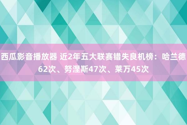 西瓜影音播放器 近2年五大联赛错失良机榜：哈兰德62次、努涅斯47次、莱万45次